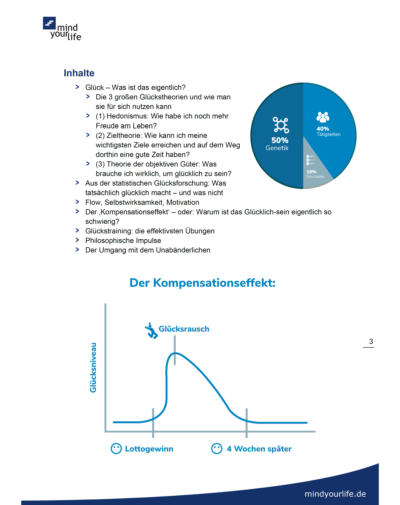 glücksseminar