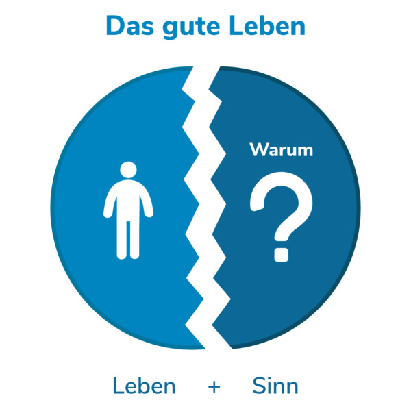dasgutelben-blau sinn des lebens und glück