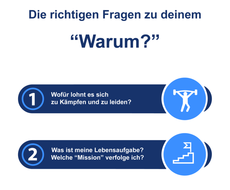 Kein Sinn im Leben? Zwei Fragen führen zu deinem Warum!