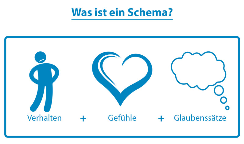 schema_graphic schema