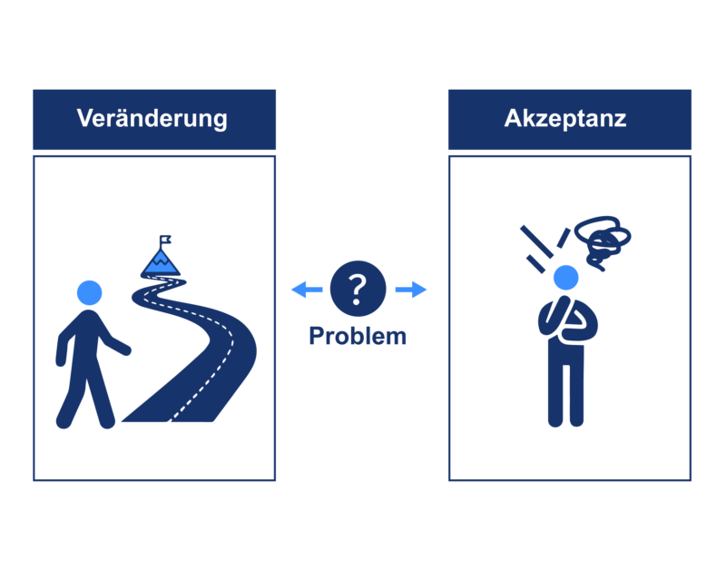 lebenskrise zwei wege