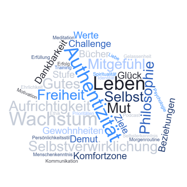 persönlichkeitsentwicklung word cloud